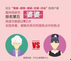 今日头条上最大爆料,揭秘娱乐圈惊天大事件！